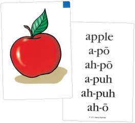 Hierarchy of successive "word shell" approximations.